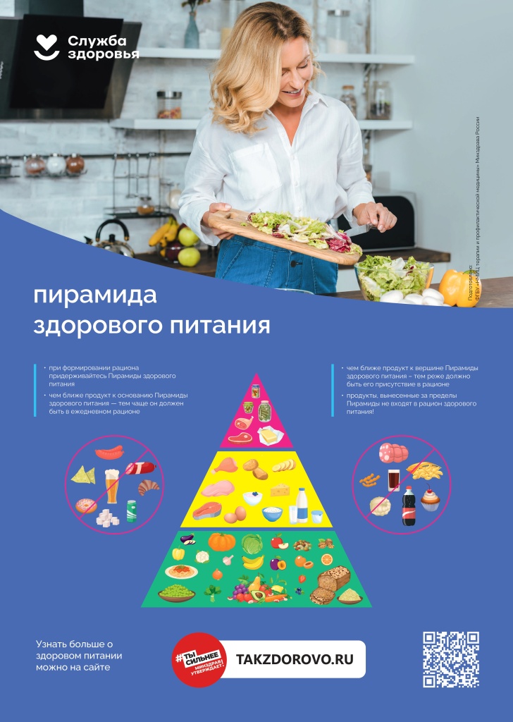 Пирамида здорового питания_печать_compressed_page-0001.jpg